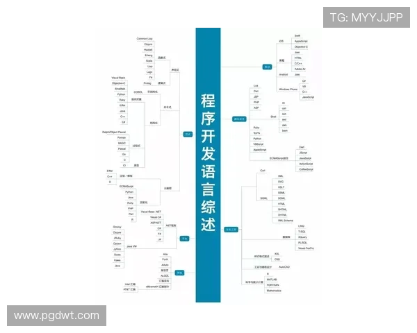 PG大满贯官方正版下载完整流程指南，帮助玩家轻松下载安装无障碍